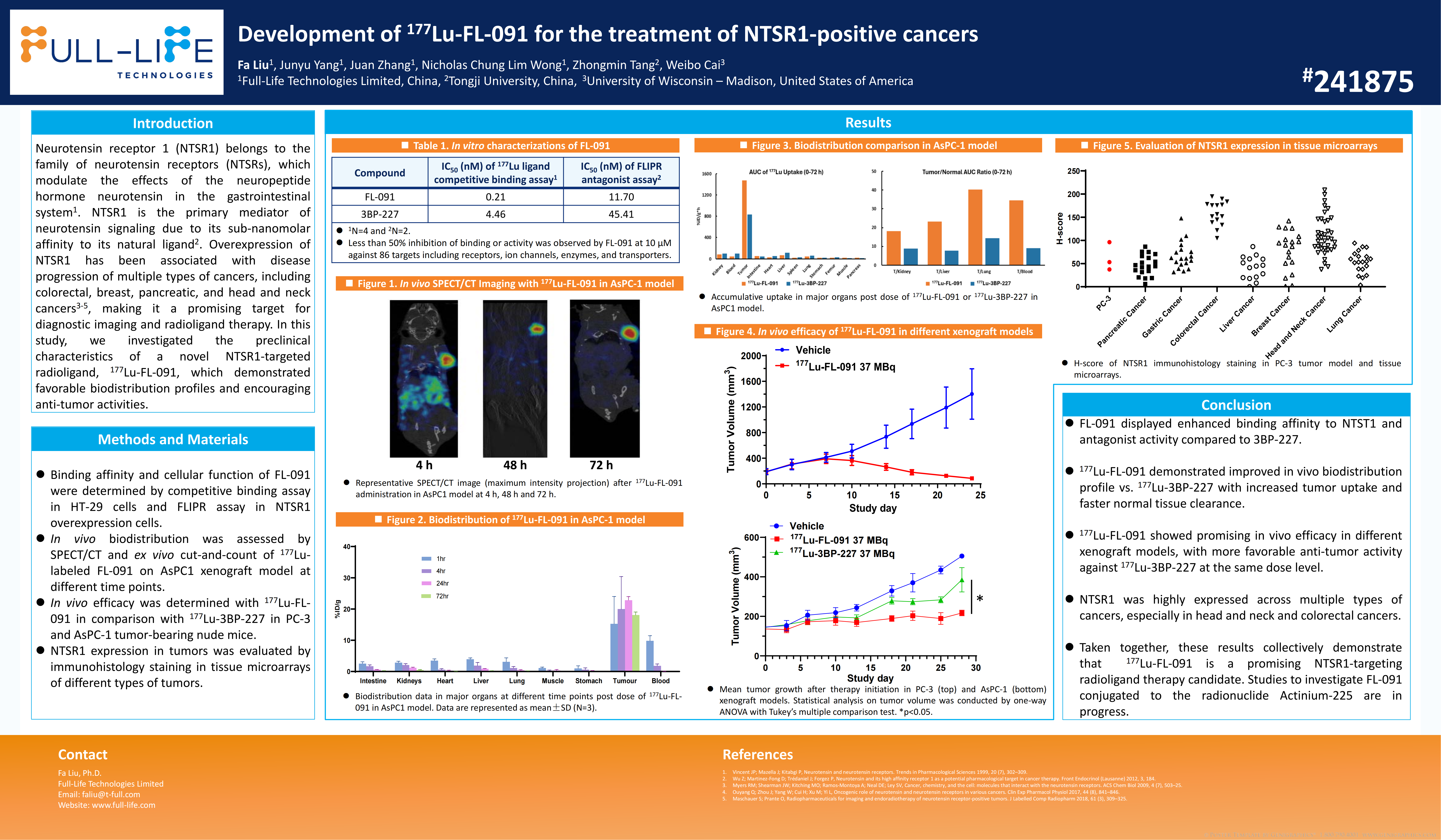 SNMMI2024-FL-PresentationPoster_00.png