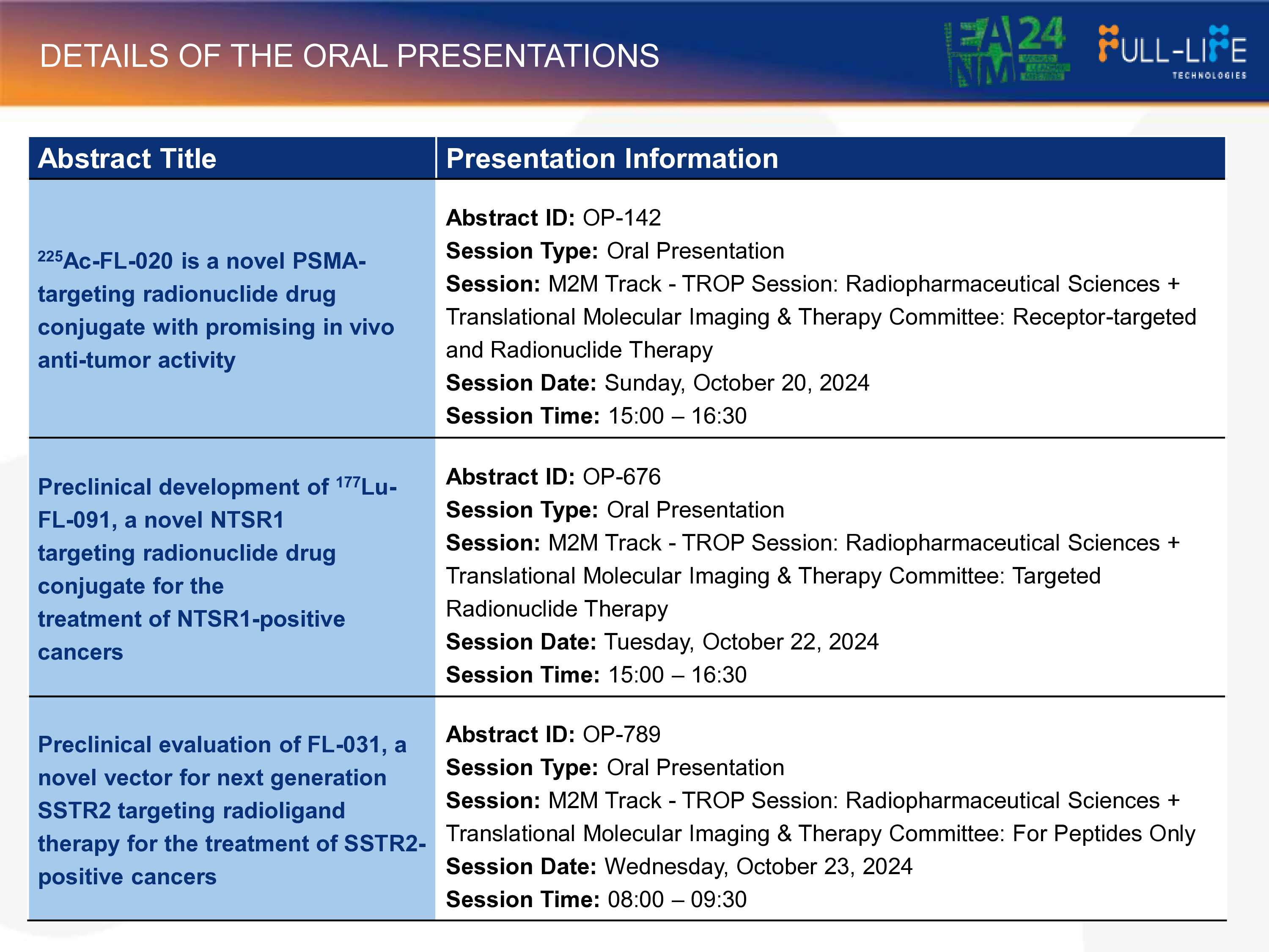 Details of the oral presentations.jpg